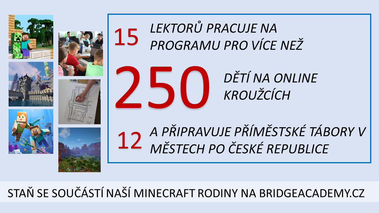 Virtuální kroužky-rozrůstáme se