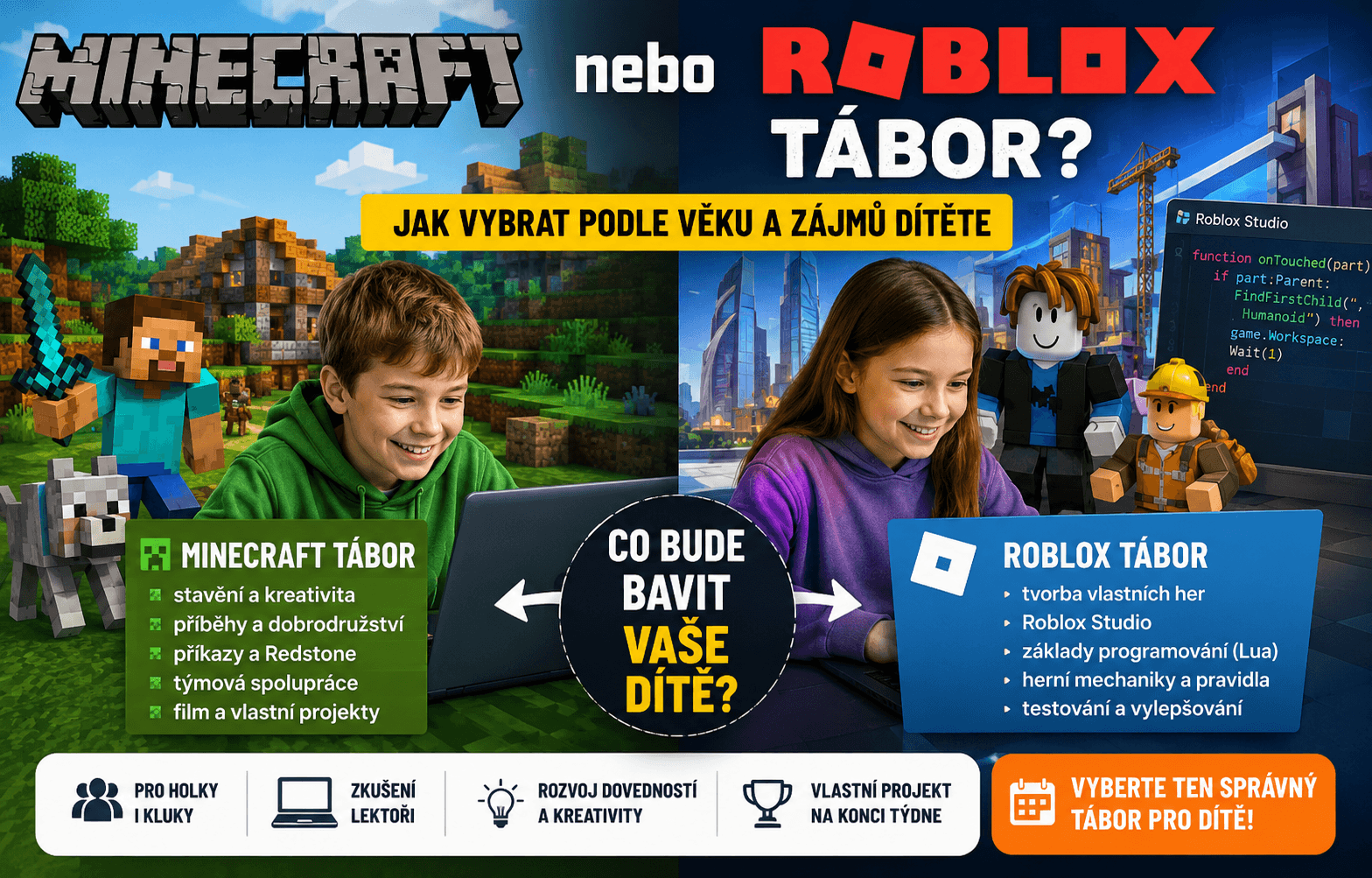 Minecraft nebo Roblox tábor? Jak vybrat podle věku a zájmů dítěte