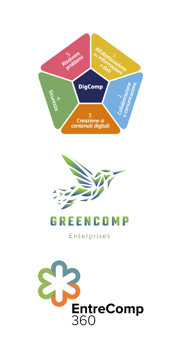 Moderní vzdělávání zaměřené na digitální dovednosti a programování.