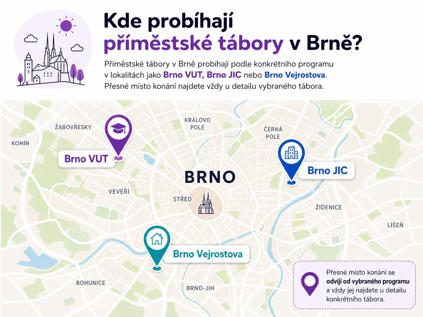 Mapa Brna s vyznačenými lokalitami příměstských táborů Bridge Academy: Brno VUT, Brno JIC a Brno Vejrostova.